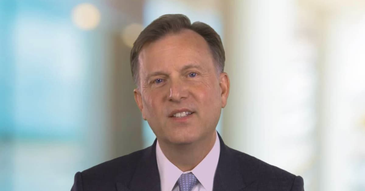 Schwab Intelligent Portfolios & Q1 2023 Market Performance¹ Charles